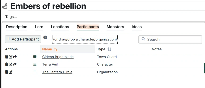 Arc Participants Tab