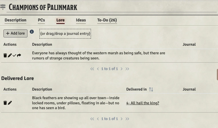 Campaign Lore Tab