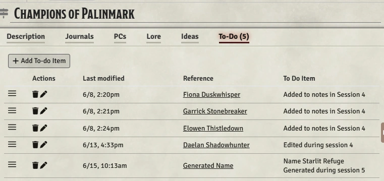 Campaign To-Do Tab