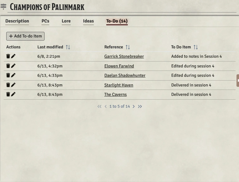 Campaign To-Do Tab