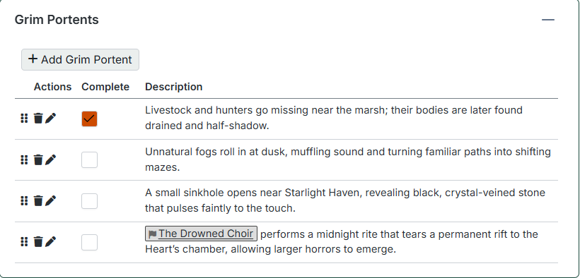 Danger grim portents