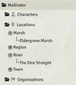 Group by type tree