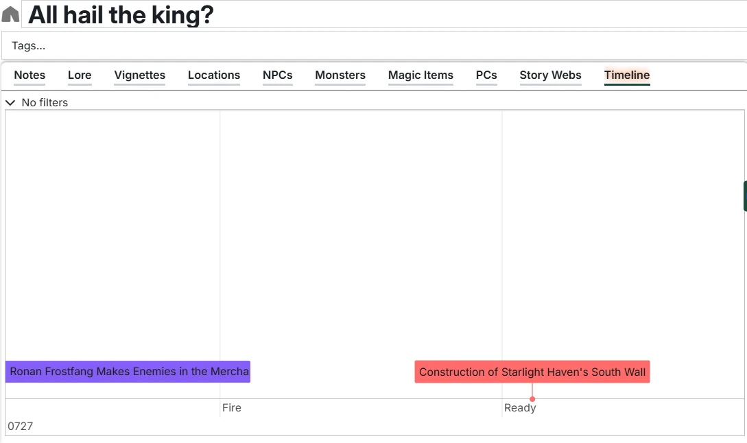 Session Timeline Tab