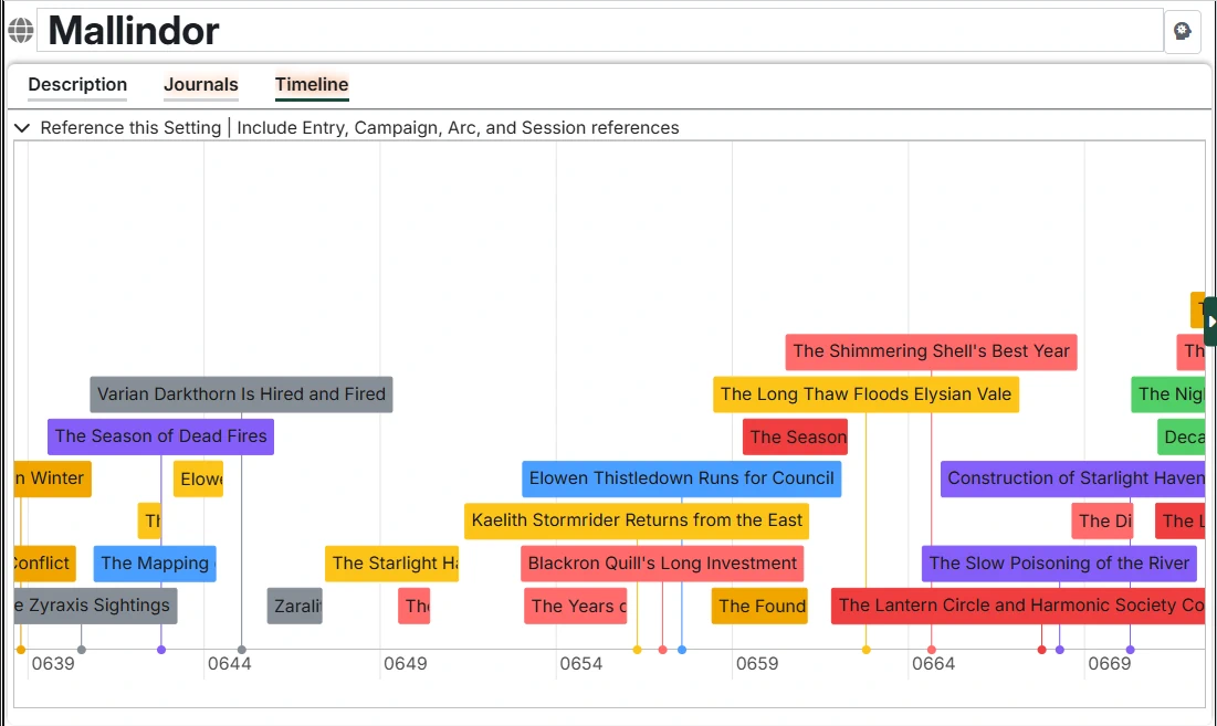 Setting Timeline Tab